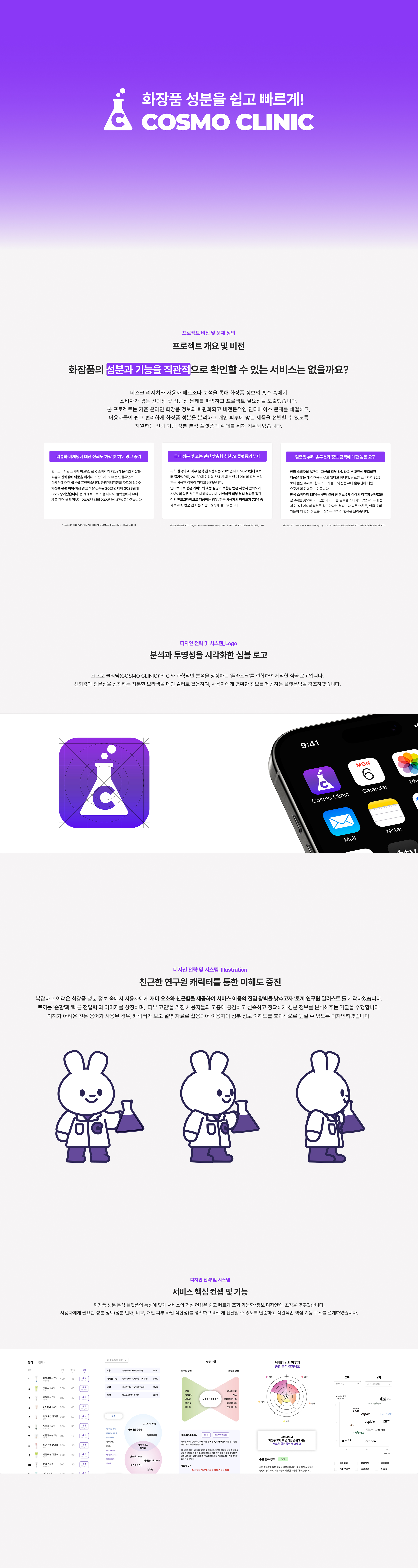 박지민 - Cosmo Clinic