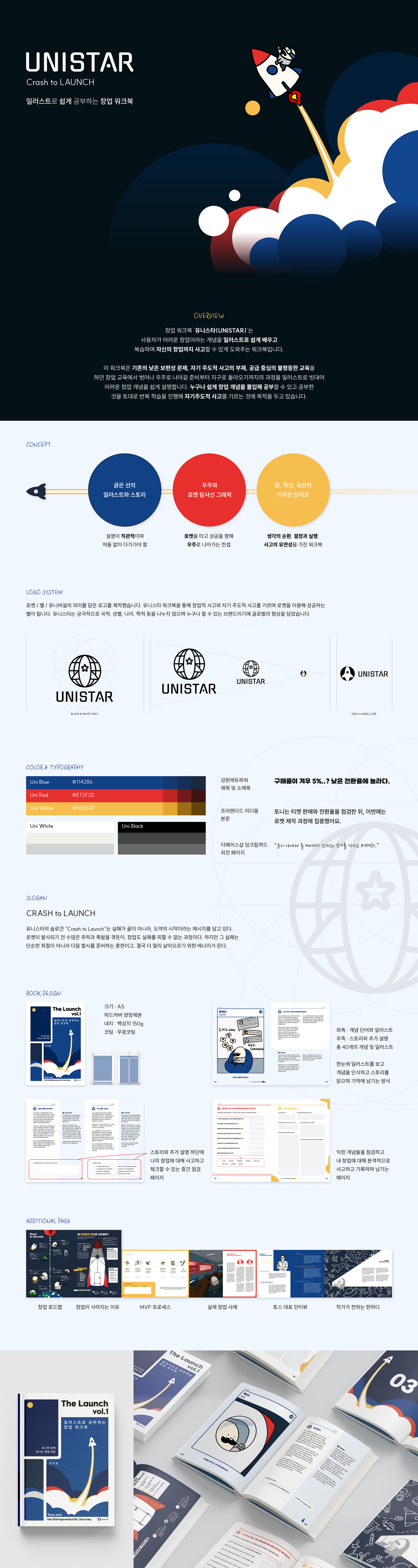 양석원 - UNISTAR (유니스타)