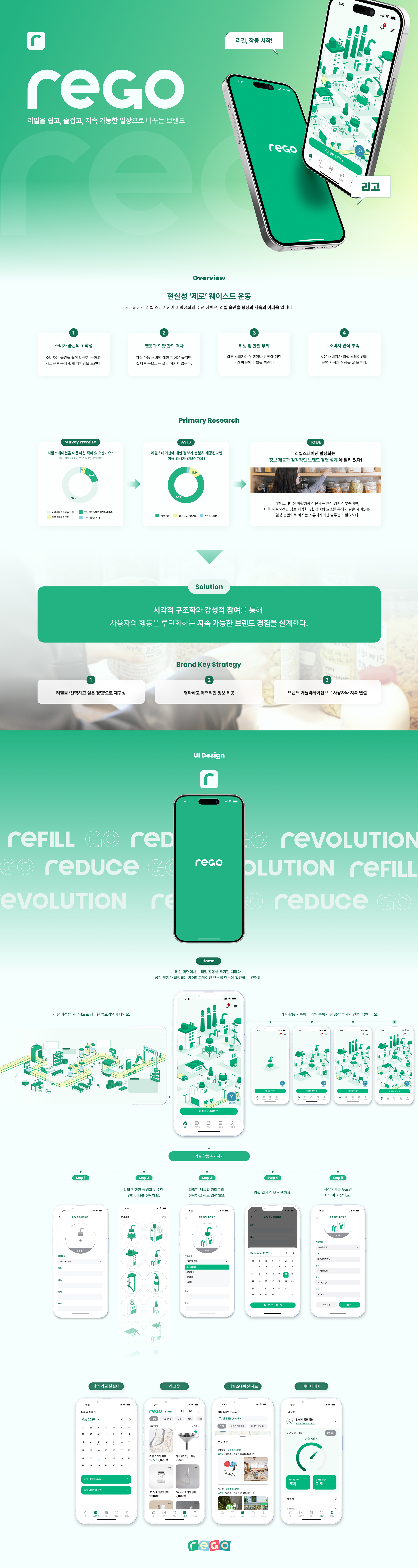 이예현 - 리고(REGO)